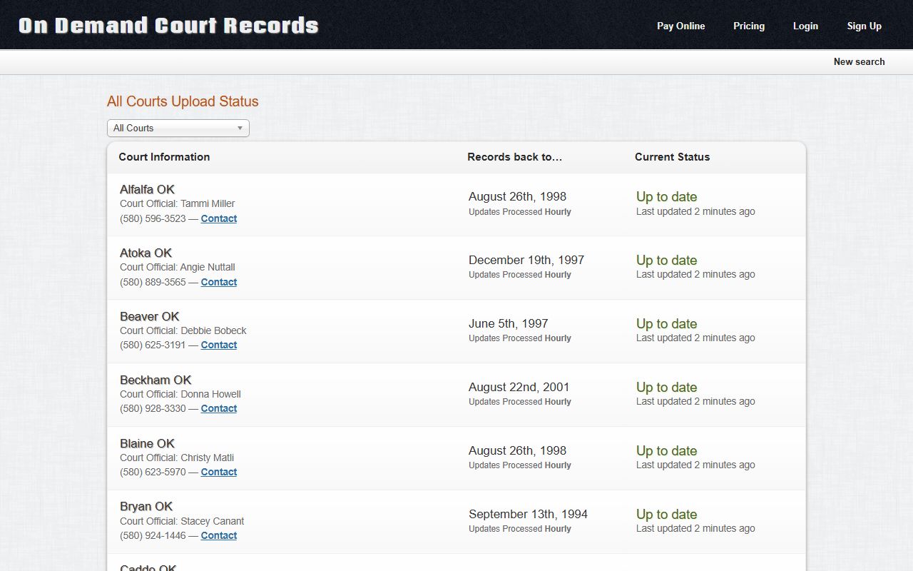 Ottawa County court dockets update status on ODCR